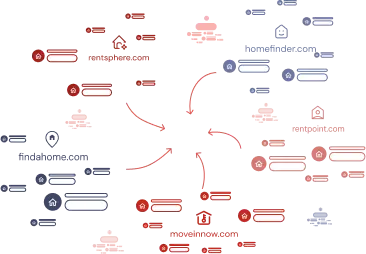 Data Collection